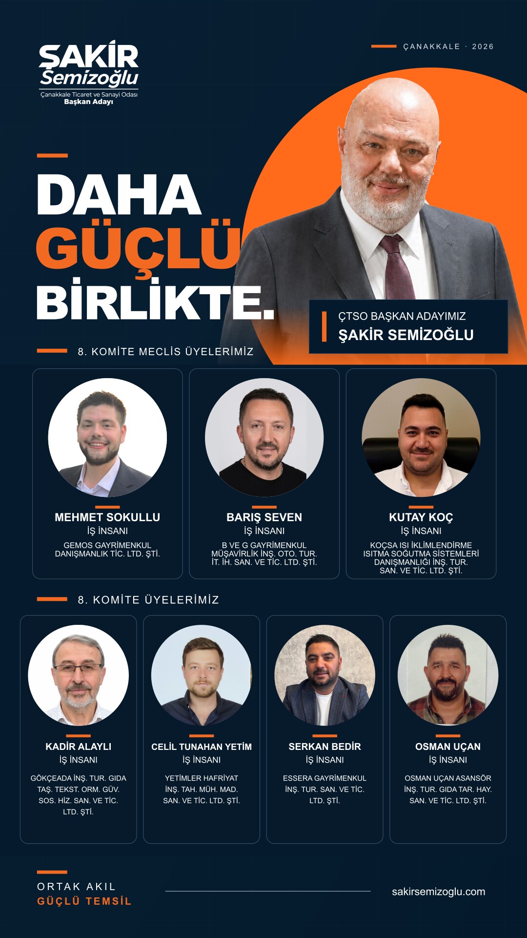 Şakir Semizoğlu 8. Meslek Komitesi meclis ve komite üyesi adayları
